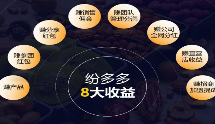 纷多多拼团骗局拉人的犯法不