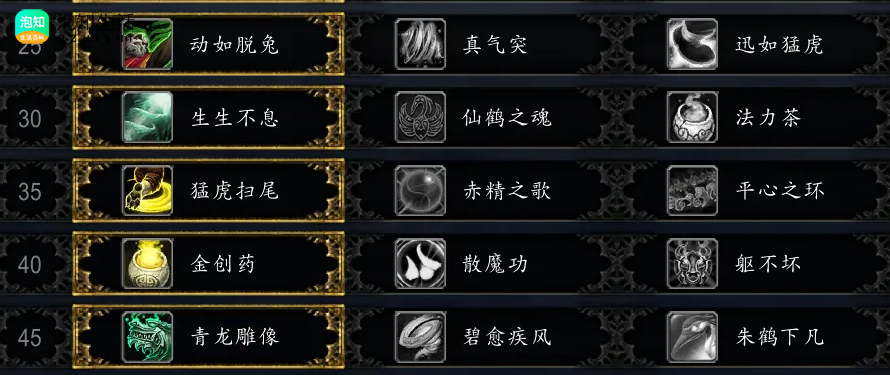 gcd是什么意思？游戏里gcd代表什么