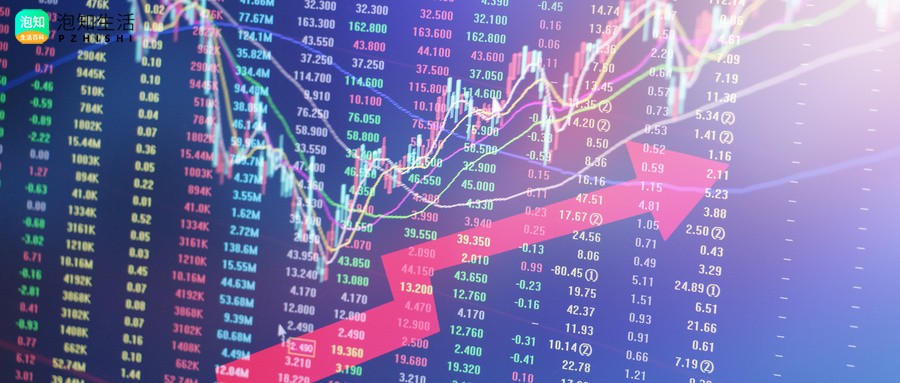 怎么把金字塔画线工具导入通达信
