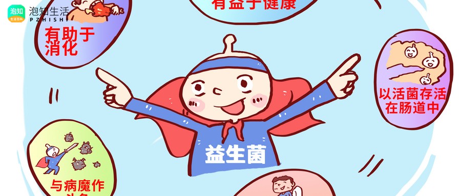 益倍适小蓝腰是智商税吗