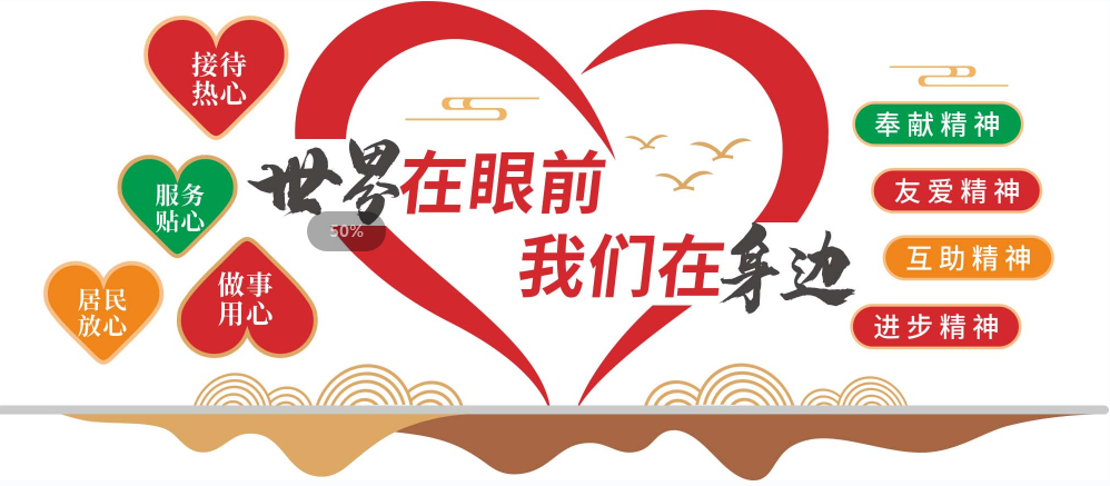 合肥社区卫生服务中心的在编待遇怎么样？合肥社区卫生服务中心岗位职责